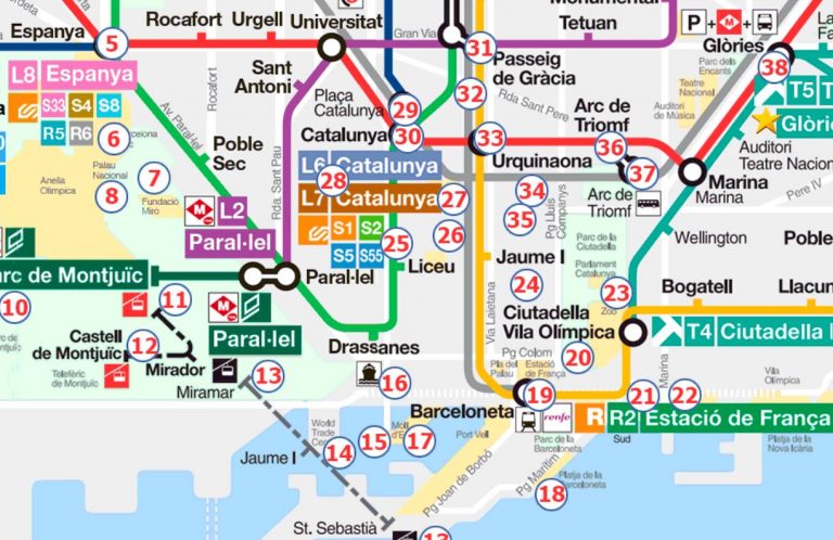 Barcelona Stadtplan mit Sehenswürdigkeiten zum Gratis Download